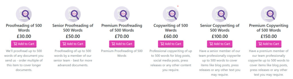 CV Centre Proofreading and Copywriting Service Price chart